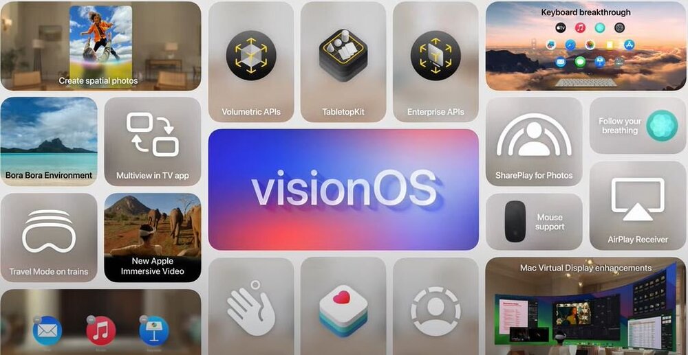 Apple Vision Pro Finally Gets Global Launch Dates – And Cool New 